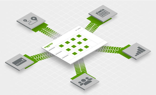 Declarative REST API for Multisource 656x400