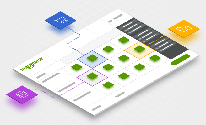 Multisource key with different sources into the cms